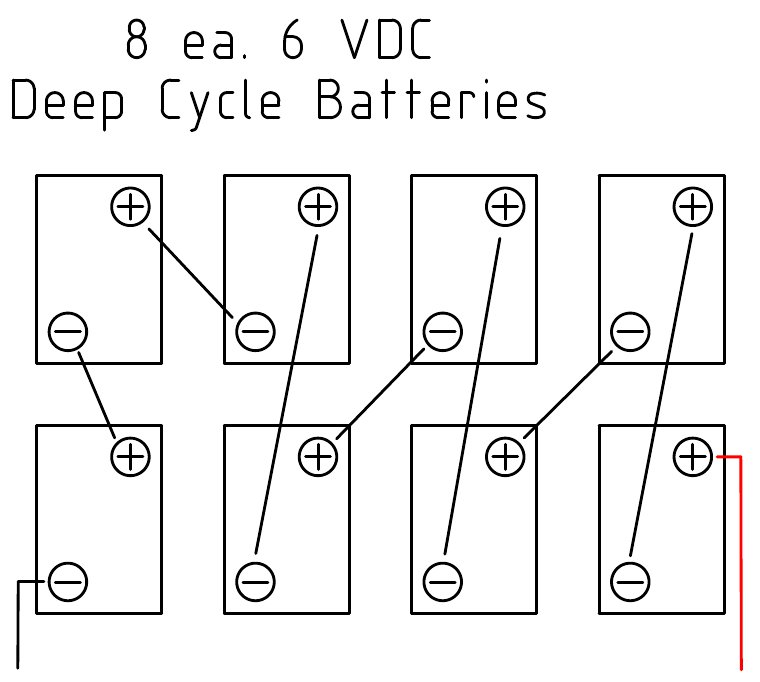 batteries in series diagram